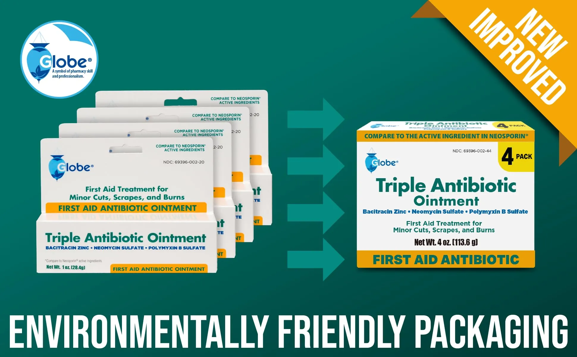 (4 Pack) Globe Triple Antibiotic First Aid Ointment, 1 oz, First Aid Antibiotic Ointment, 24-Hour Infection Protection, Wound Care Treatment for Minor Scrapes, Burns and Cuts