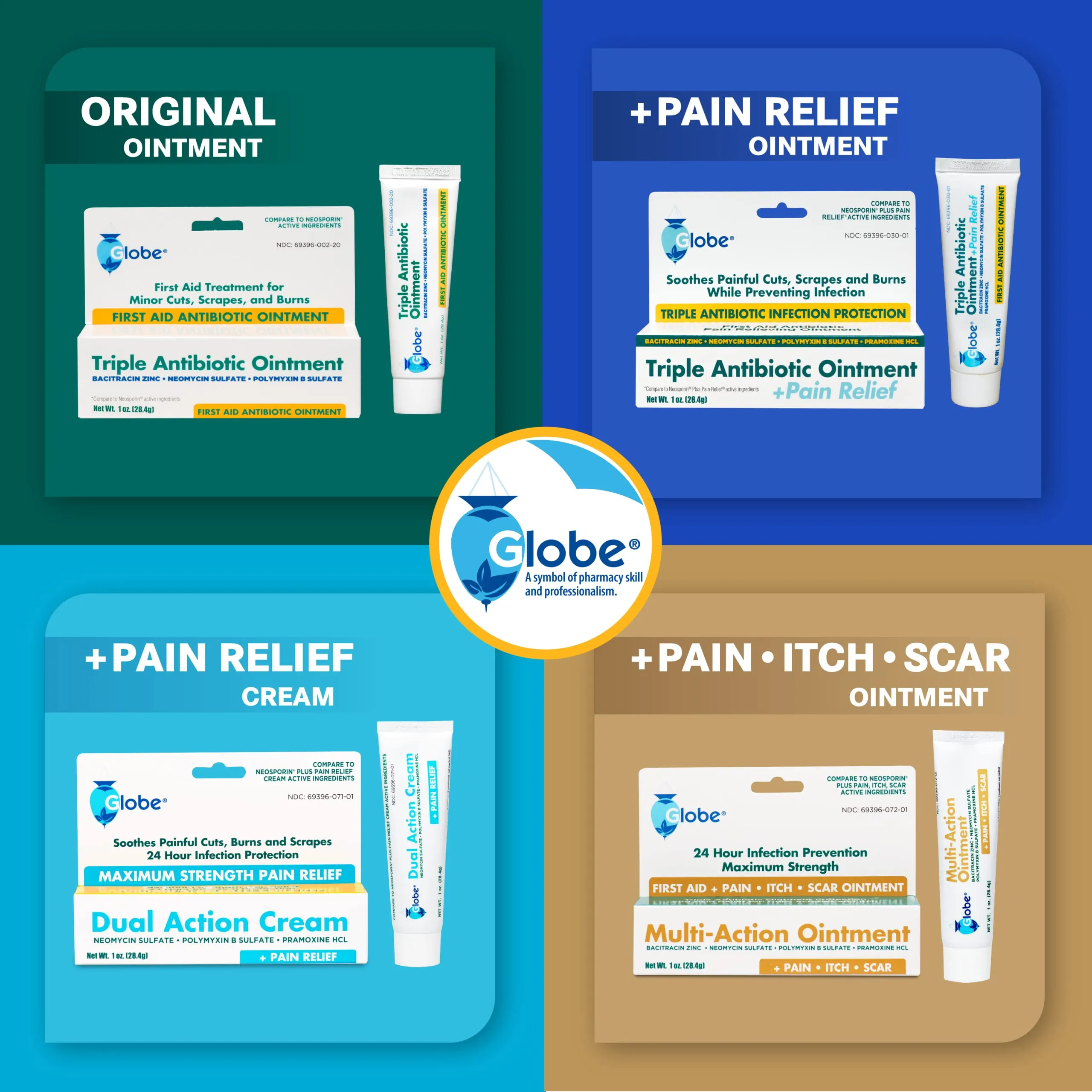 (4 Pack) Globe Triple Antibiotic First Aid Ointment, 1 oz, First Aid Antibiotic Ointment, 24-Hour Infection Protection, Wound Care Treatment for Minor Scrapes, Burns and Cuts
