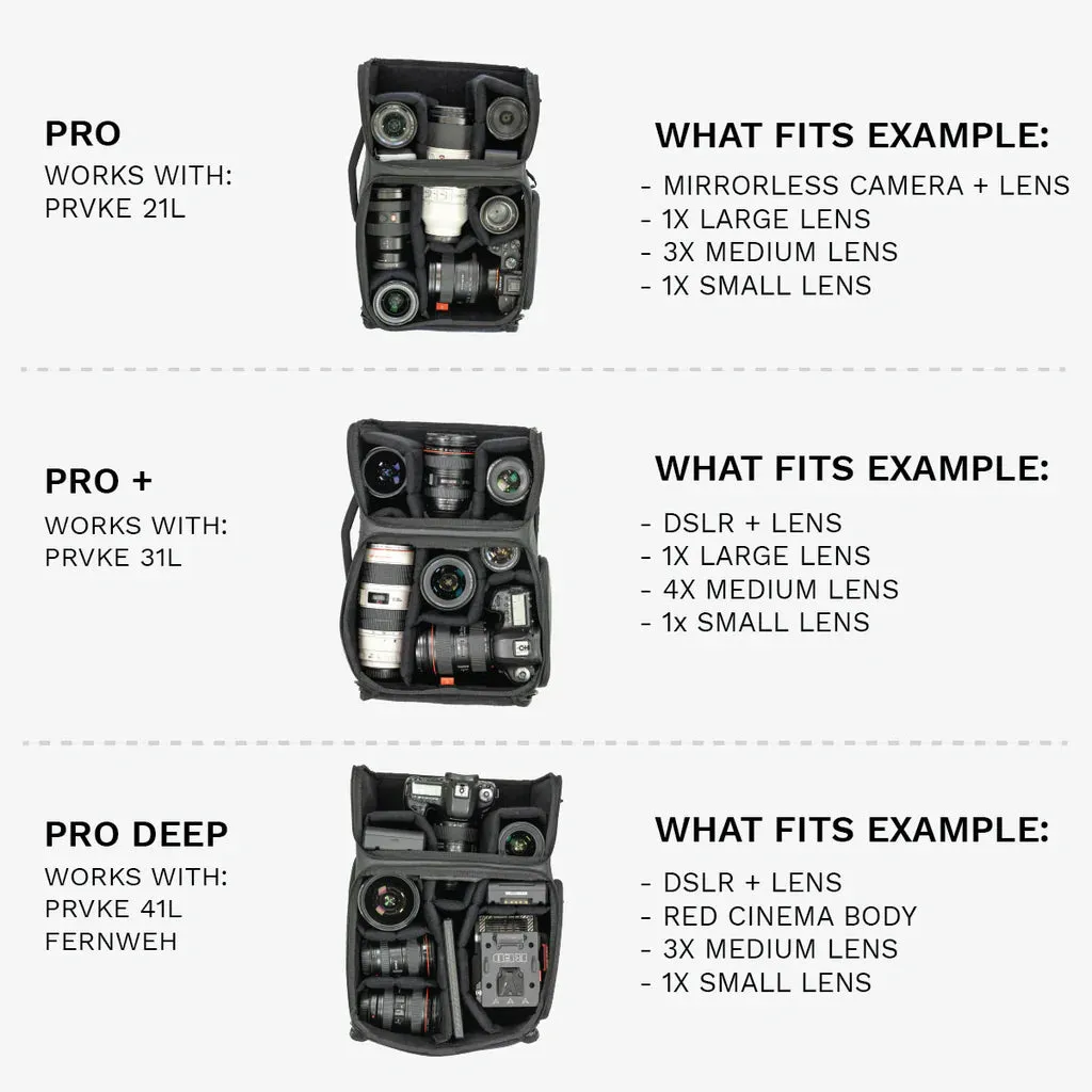 Camera Cube Pro Deep (FERNWEH)